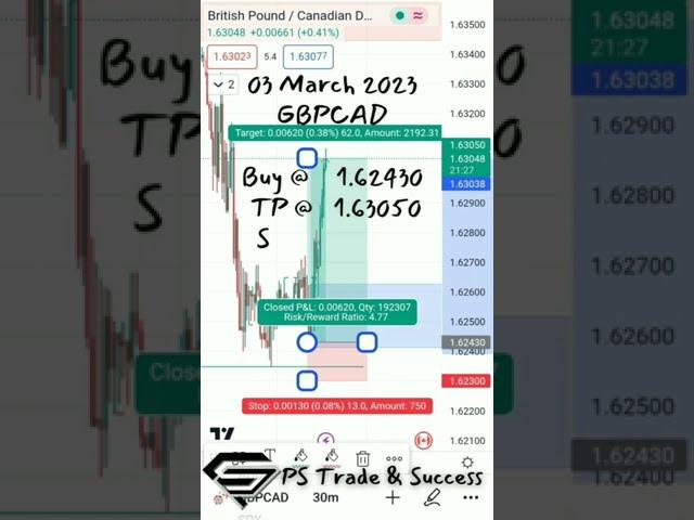 GBPCAD BUY Signal 1:5 Done Profitable Trade for Forex Traders| PS Trade & Success| 03 March 2023