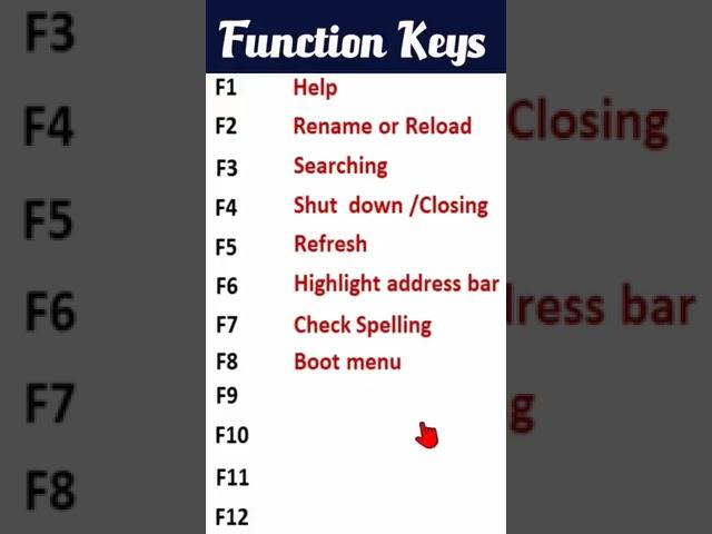 #gyan Yoga64 #keyboard #key