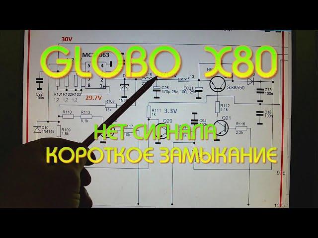 GLOB0 X80 Нет сигнала! Короткое замыкание!