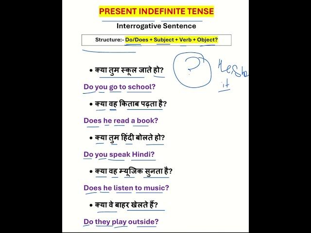 Present Indefinite Tense Interrogative sentences with example | English Grammar Ranka English part-1