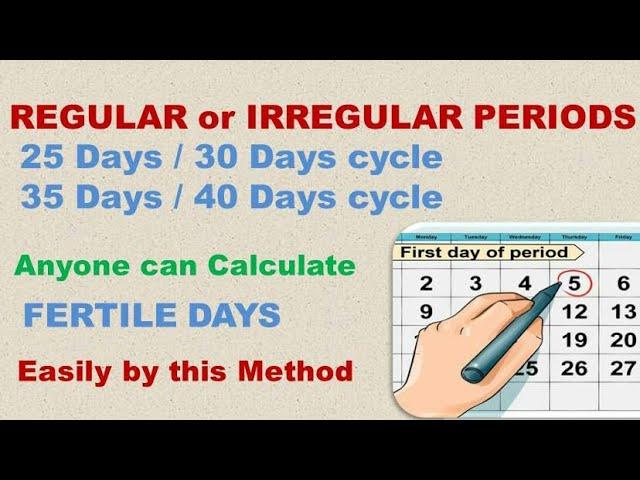 Calculate Fertile Days very easily / Best time to get Pregnant || Dr.Manthena Haindavi