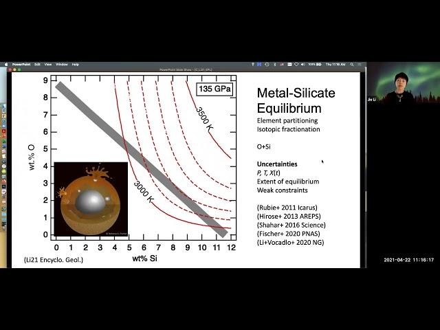 Dr. Jie (Jackie) Li — Composition of the Earth's Core from Enigma to Conundrum