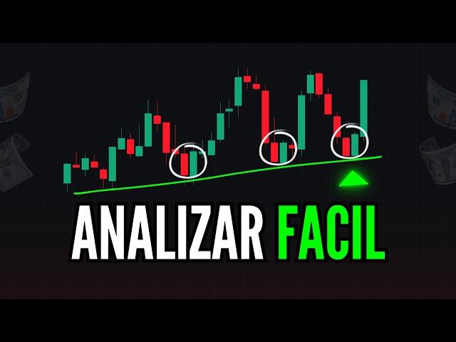 Como ANALIZAR tus Gráficos FACILMENTE en el Trading