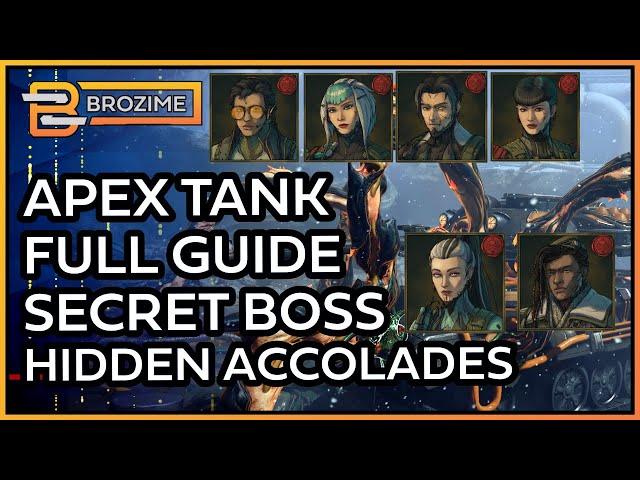 The ABSOLUTE BEST Apex Tank Builds for Unlocking Accolades! | Warframe