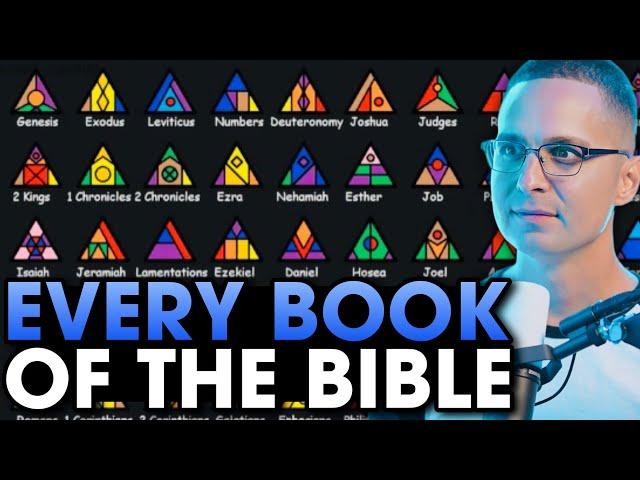 What each book of the Bible is about - Must see!