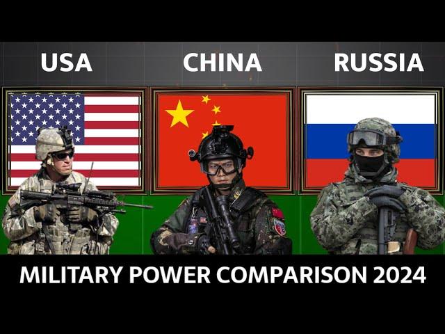 USA vs China vs Russia Military Power Power 2024