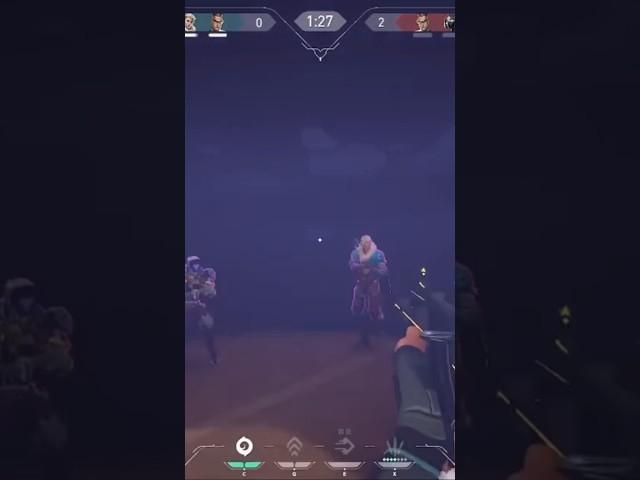 Bro my aim