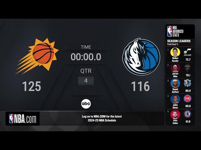 Phoenix Suns @ Dallas Mavericks | NBA on ABC Live Scoreboard