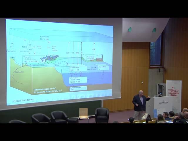 Ken Webster - C2C: An educational approach - Cradle to Cradle Kongress 2014