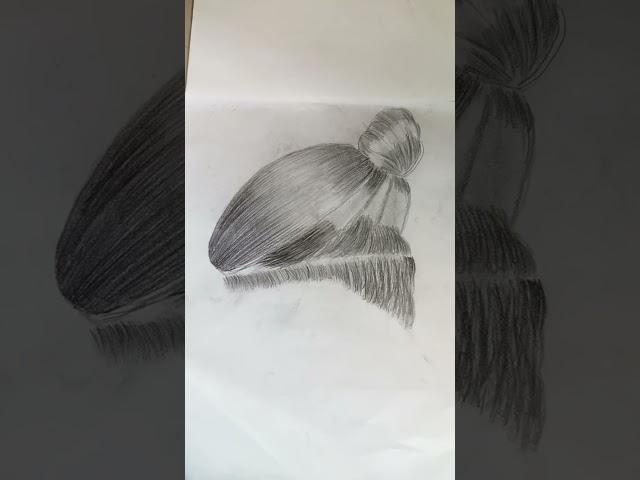Ritesh  art