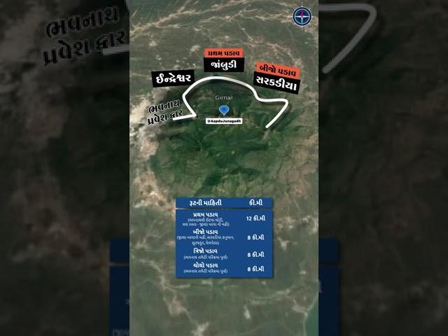 girnar  parikrama route map #shorts  junagadh ( gujarat tour place ) Lili parikrama 