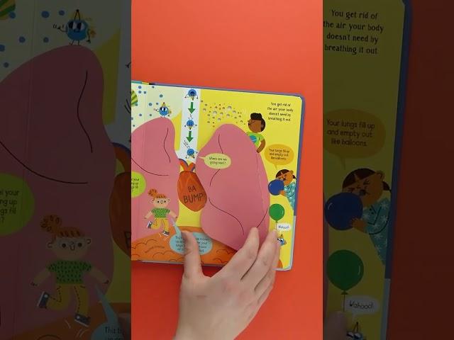 Step Inside Science: Your Body ‍