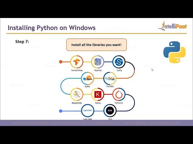 Python Tutorial | Python Course | Intellipaat