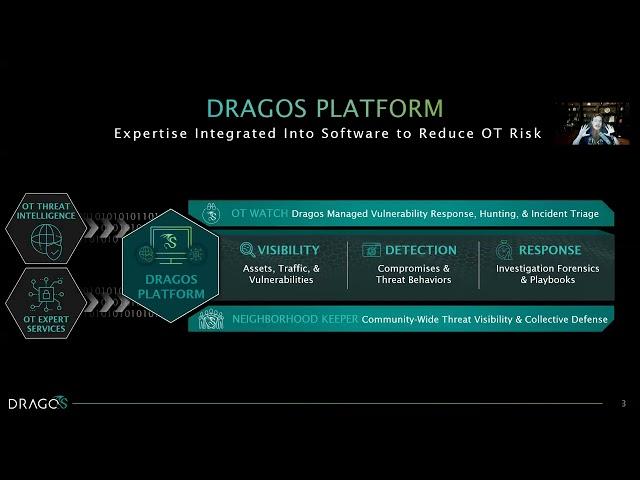 Dragos Pitch – RSAC 365 Innovation Showcase: OT & ICS Security