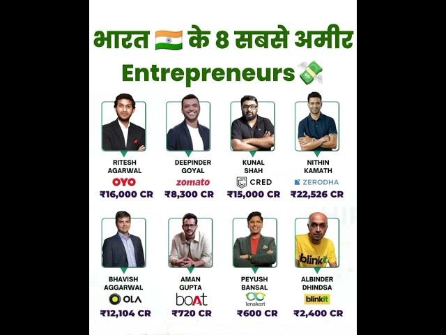 Indian Entrepreneur #motivation