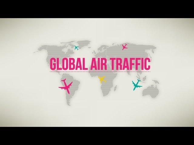 Global Air Traffic-Animated Infographic