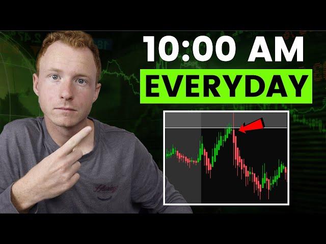 2 Minute Scalping Trading Strategy For An Easy $500/Day