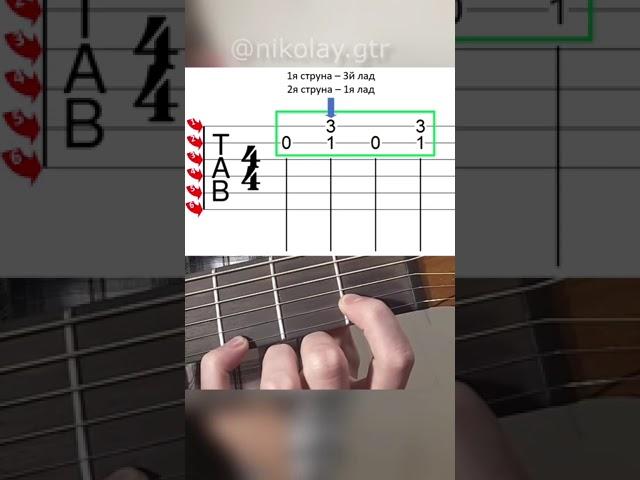 КАК ЧИТАТЬ ГИТАРНЫЕ ТАБЫ? [ГИТ_ЧИТ]