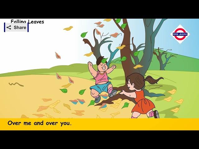 ABC top 5 learning videos for toddlers 9 years old