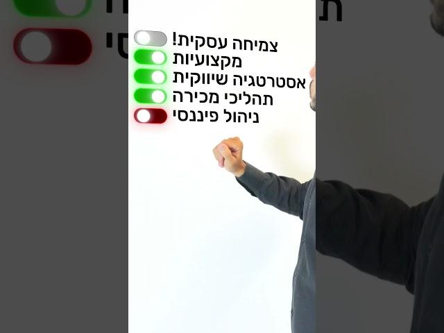 מה מונע צמיחה עסקית? ⬅️ ייעוץ עסקי יניב לס | אסטרטגיה עסקית #יועץעסקי #צמיחהעסקית #פיתוחעסקי