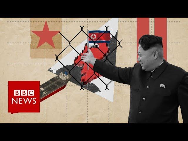 How is North Korea evading sanctions? - BBC News