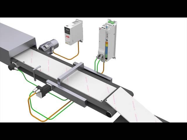 ABB motion | Application - Flying Shear Linear Knife