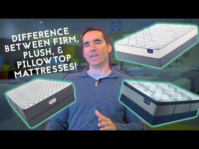 What's the Difference between a Firm, plush and pillow top mattress?