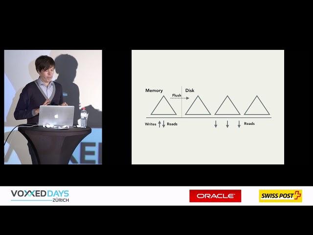 What Every Programmer has to know about Database Storage by Alex Petrov