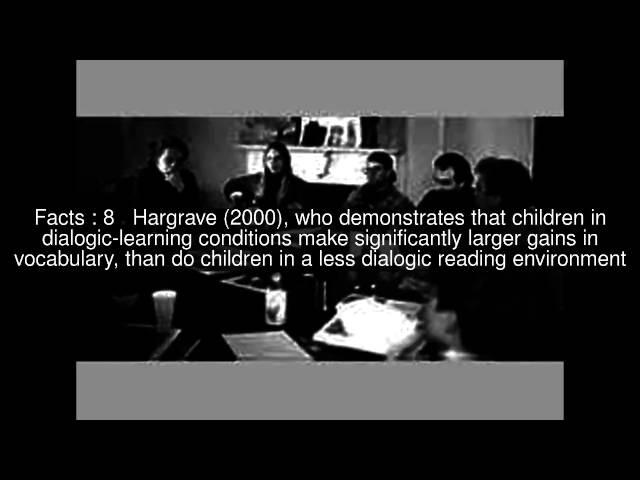 Dialogic learning Top  #12 Facts