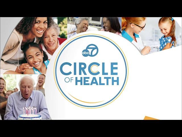 Circle of Health - High Blood Pressure Information with Dr. Kagan