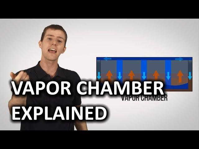 What is a Vapor Chamber as Fast As Possible