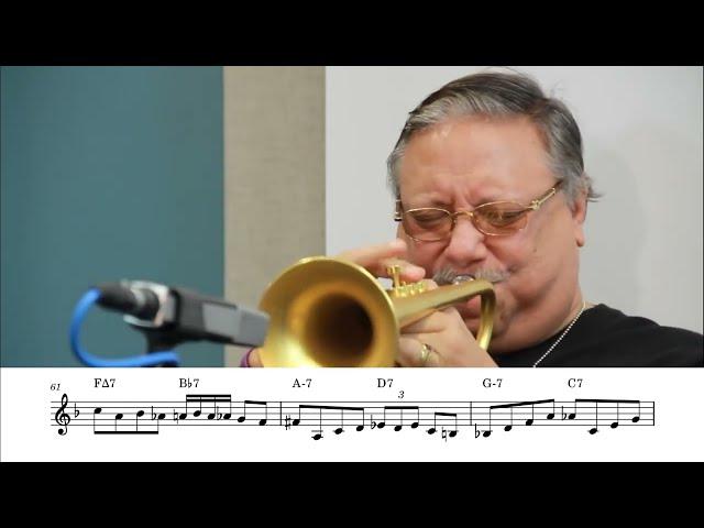 There Will Never Be Another You - Arturo Sandoval Solo Transcription