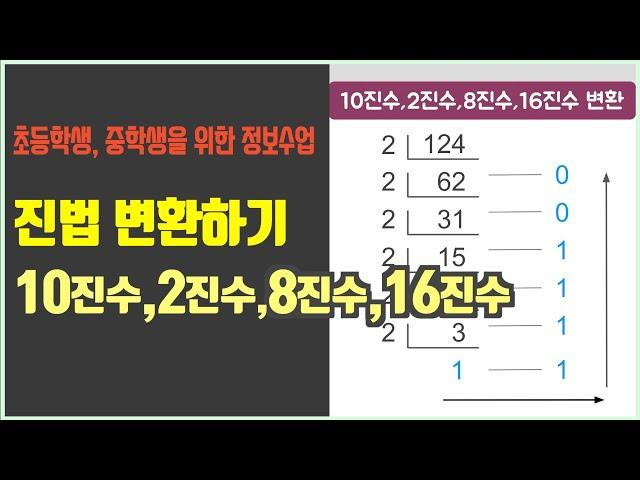 [정보수업] 6강. 진법 변환하기. 10진수,2진수,16진수. 어려운 진법 이해하기 쉽게 설명해드려요. 초등학생, 중학생 정보시간.