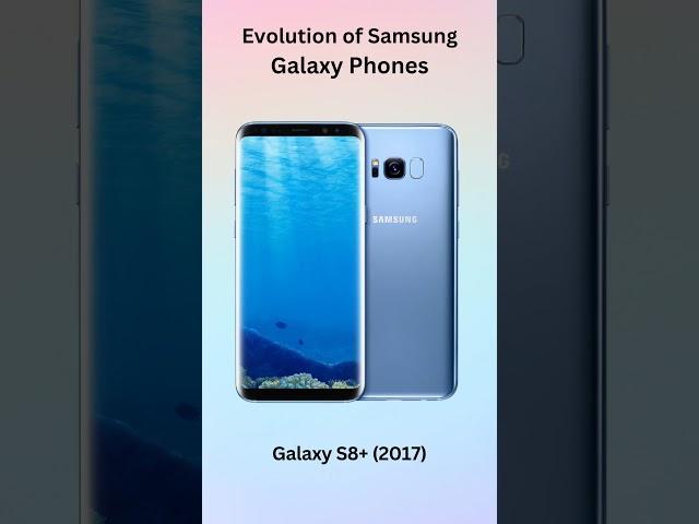 From Galaxy S to S24 Ultra: The Evolution of Samsung Galaxy Phones (2010–2024) #S25 #samsungvsiphone