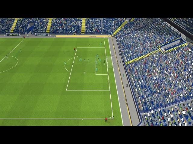 Perfect corner tactic football manager 2023