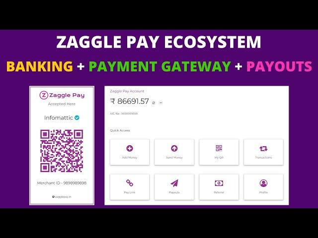 Zaggle Pay - Virtual Wallet + Neo Banking + Payment Gateway + Payouts | Open API Banking Platform