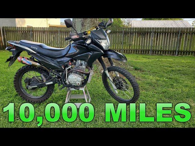 10,000 MILE HAWK 250 (FULL REVIEW)