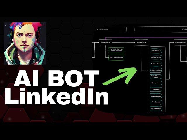 Let's Build a Parody LinkedIn AI