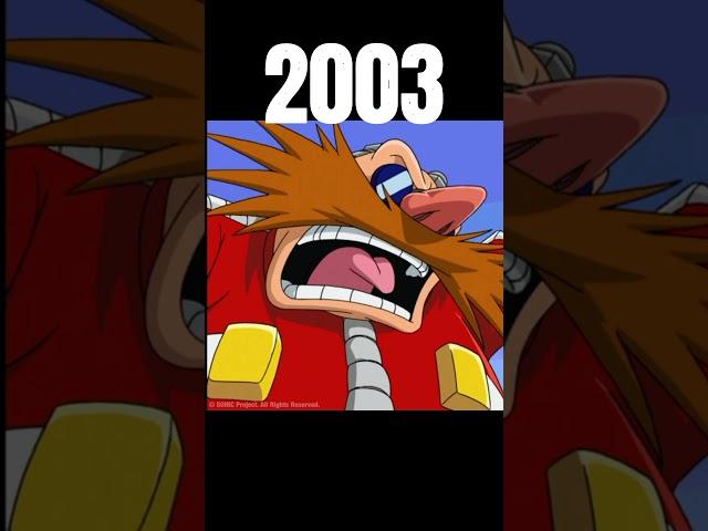 Evolution Of Dr.Rebotnic (Eggman) #shorts