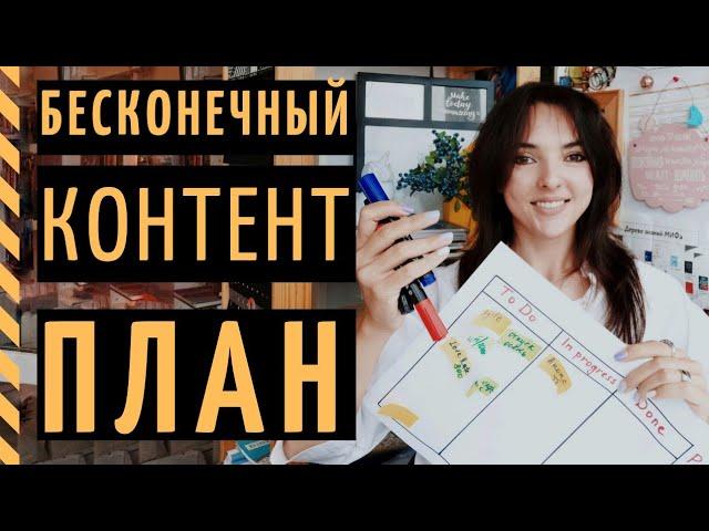 КОНТЕНТ-ПЛАН ПО AGILE. Как быстро составить контент план для любой соцсети?