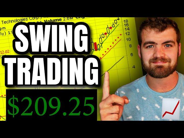 Top Stocks I'm Swing Trading (Strategy Breakdown)
