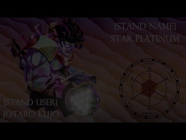 JoJo Stand Eye Catch: Stardust Crusaders - 「Star Platinum」