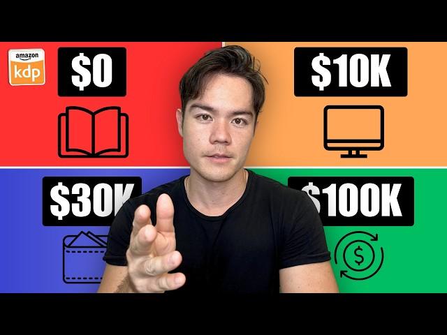 The Most REALISTIC Path to $10k Per Month with Amazon KDP (2025)