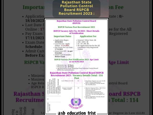 RSPCB JEE 2023 Rajasthan State Pollution Control Board Vacancy 2023 JEE JSO