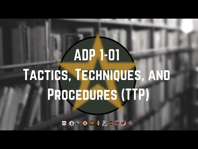 Tactics, Techniques, and Procedures (TTPs)