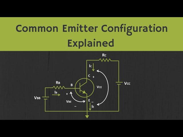 BJT: Common Emitter Configuration (Input and Output Characteristics) Explained