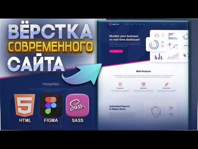 Создание сайта с нуля + адаптивная вёрстка по макету! HTML | SCSS | БЭМ