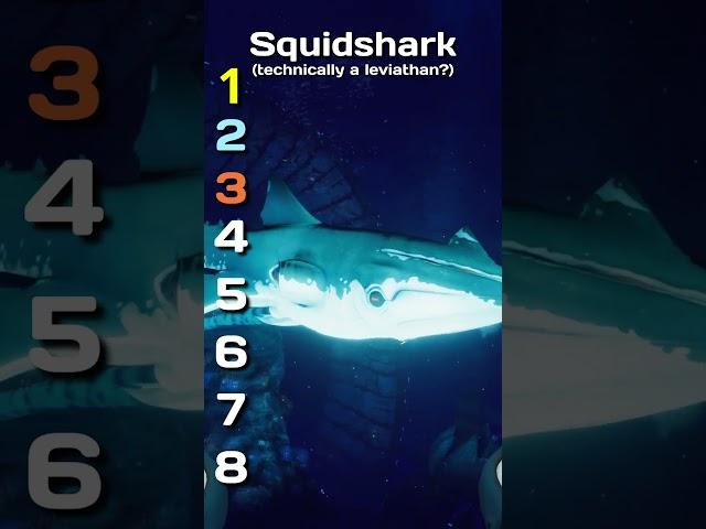 Blind Rank These Subnautica Leviathans