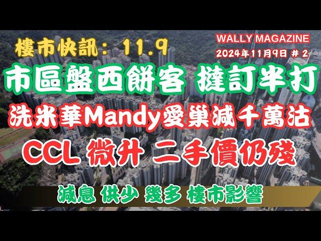 西餅客一次過撻訂全部單位、洗米華 Mandy Lieu 愛巢放兩年，劈價千萬才能賣出。CCL 微升，二手價唔見好轉。美港減息。