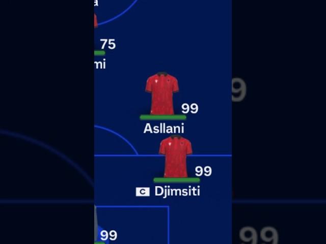 Adding a 99 rated player to Albania until they win the Euros… (PART 5)